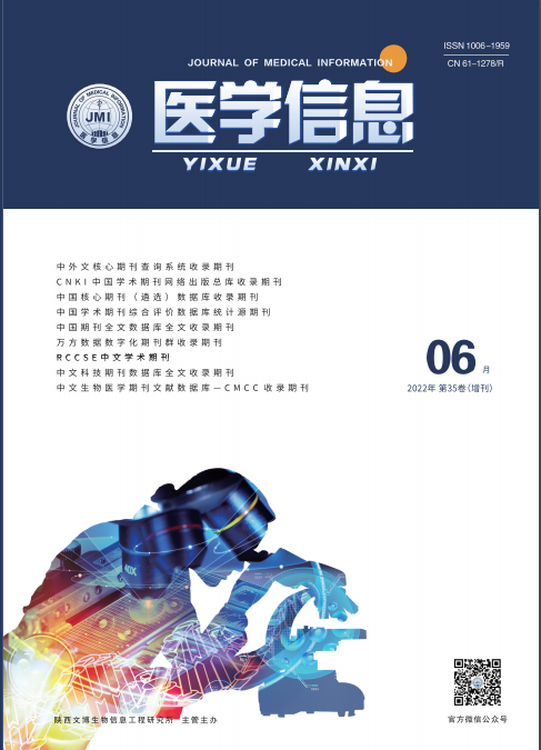 《医学信息》杂志【首页】-【在线征稿】